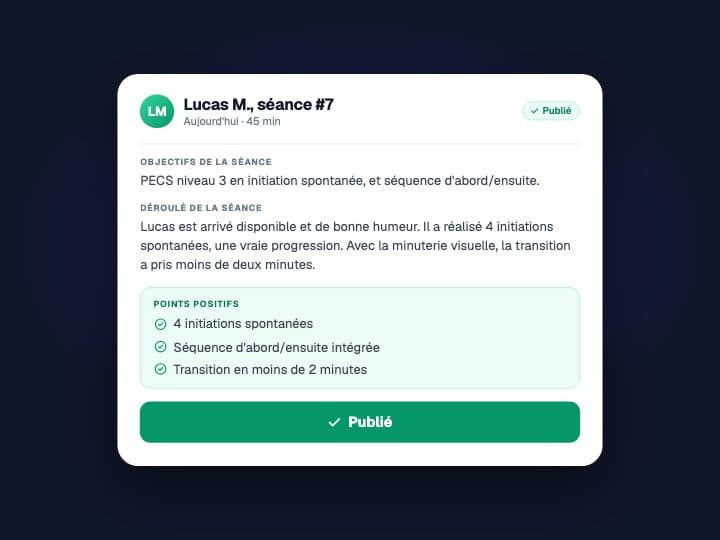 Compte rendu de séance rédigé à partir d'une note vocale, puis publié